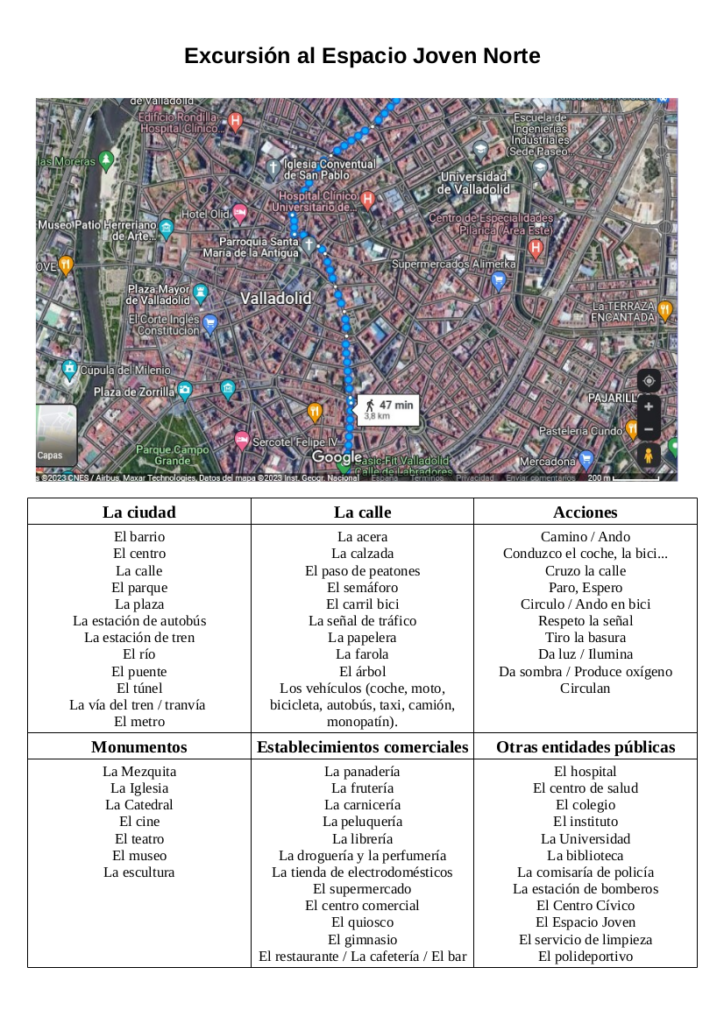 Mapa de google del centro de Valladolid. Tabla con palabras que se reproduce en el cuerpo de la entrada